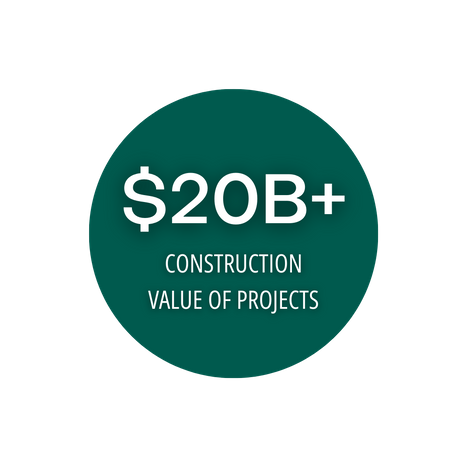 2026-Impact Numbers-Construction Value of Projects-Home Page Website Graphic