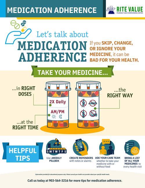 medication-adherence.pdf.png