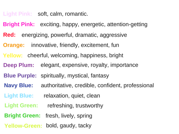 A list of colors and what they represent