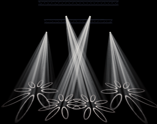 standard gobo