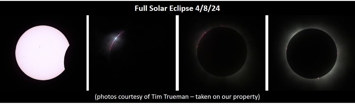 Full Solar Eclipse Sequence.jpg