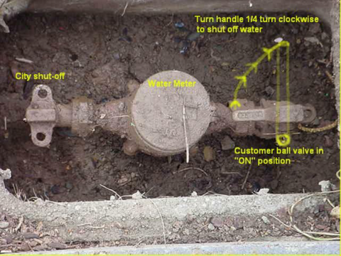 mainwatermetervalve-e1454000311414.png