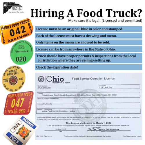 Food-Truck-License-Guide-865x865.png
