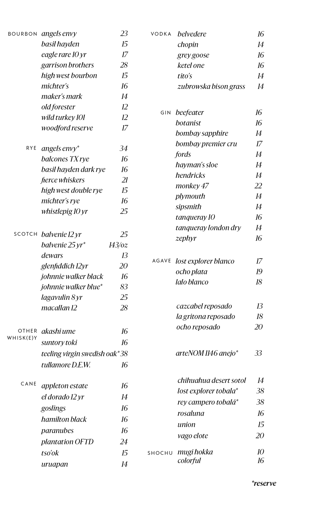 2025 Cocktail Menu 04.12.252.png