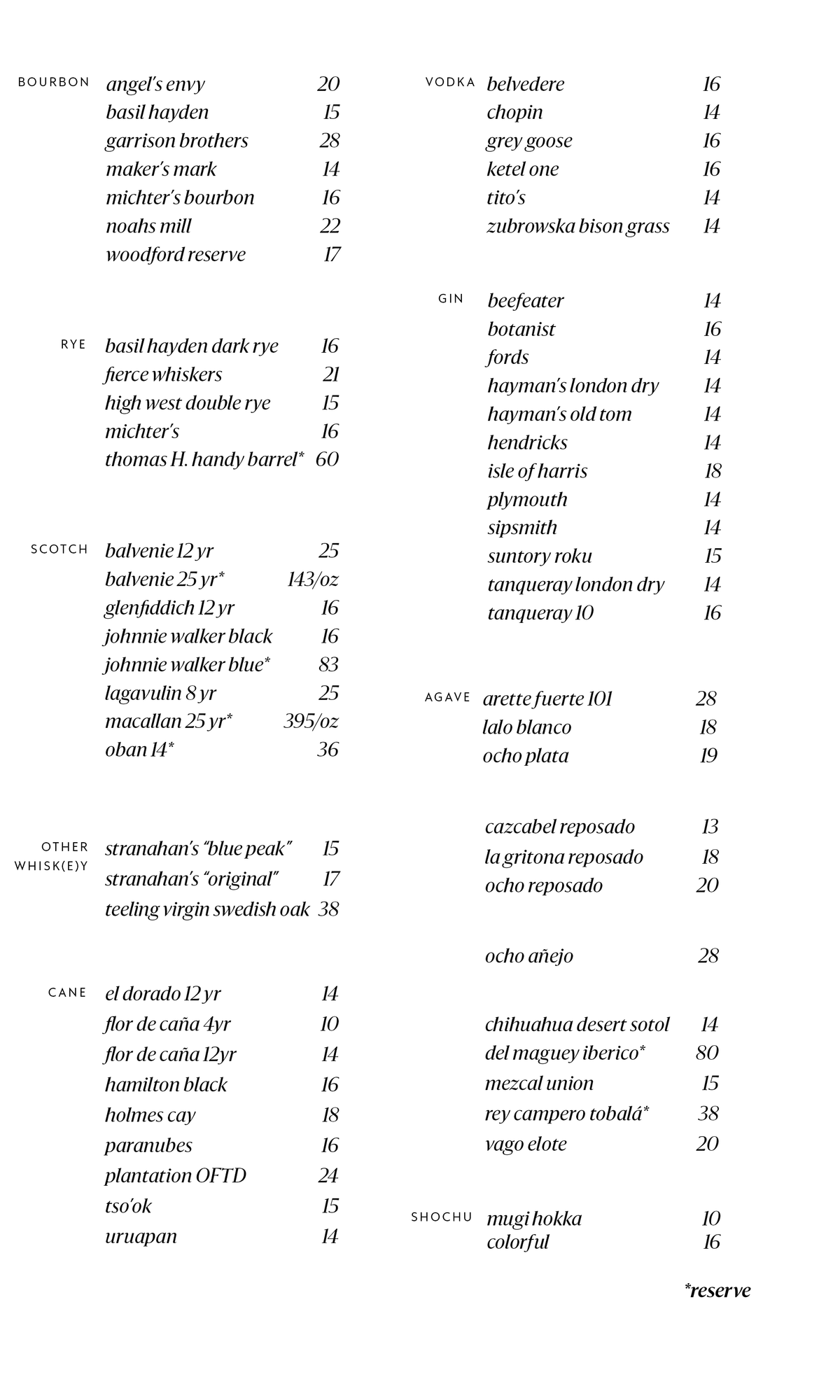 2024 Cocktail Menu2.png