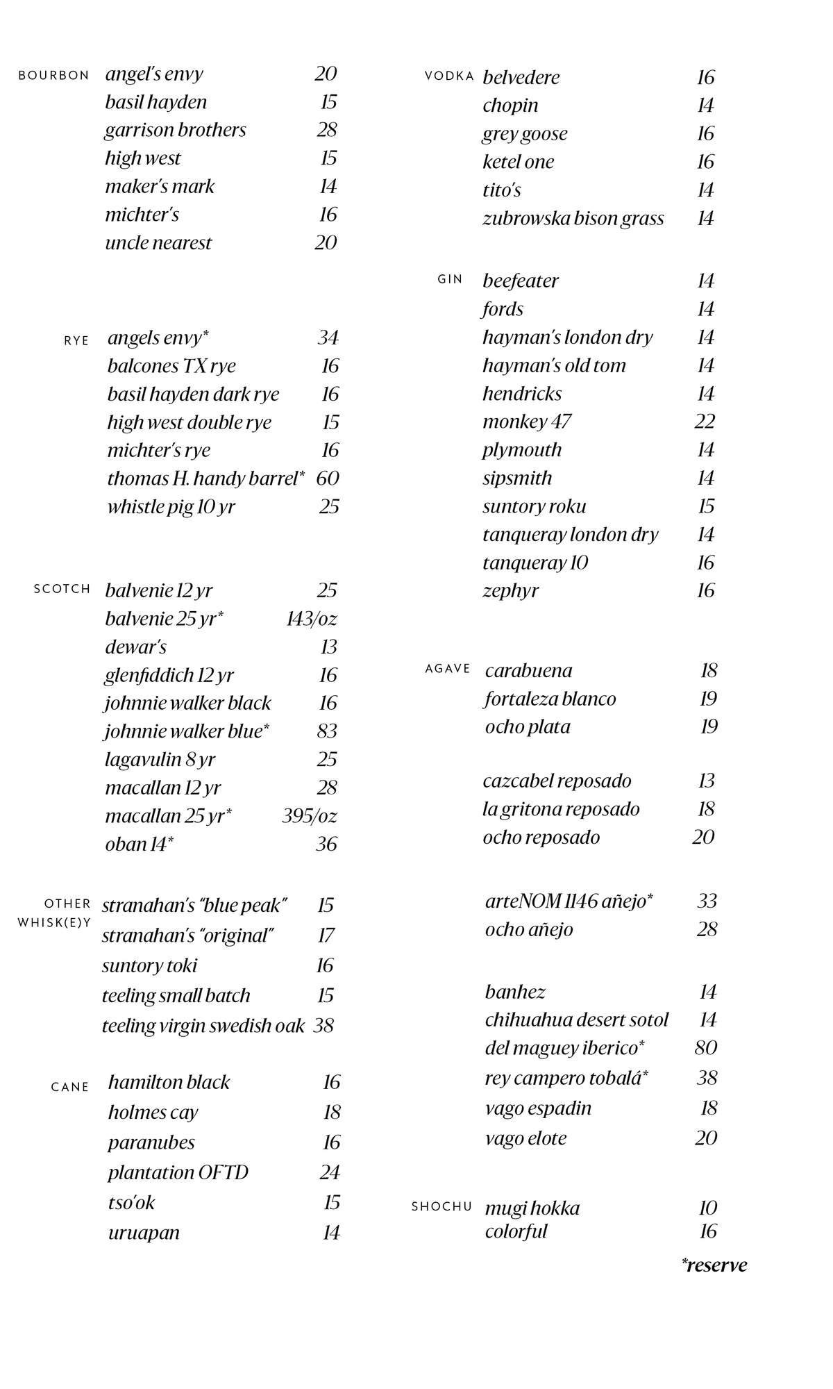 2024 Cocktail Menu2.png