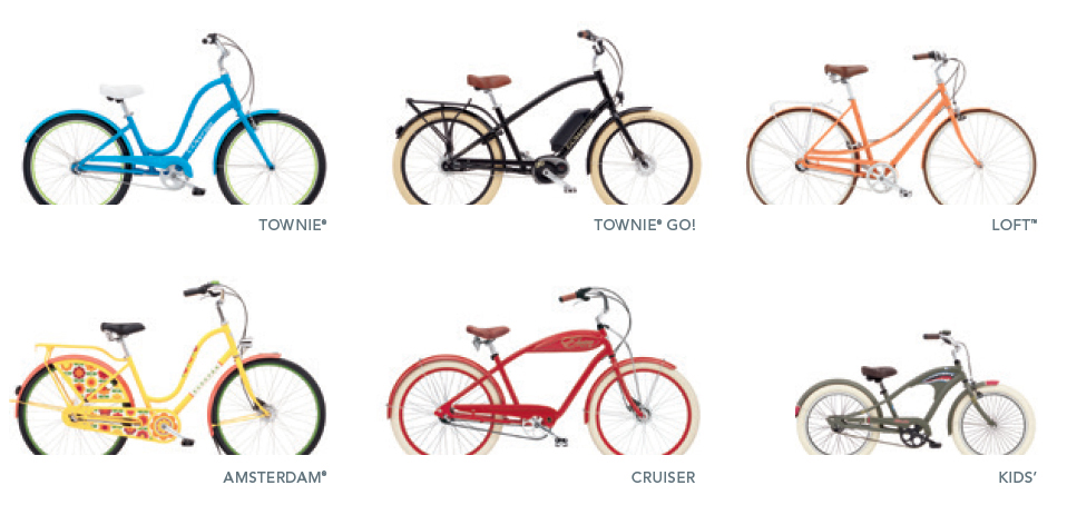 electra_townie_array.jpg