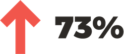 73%@2x.png