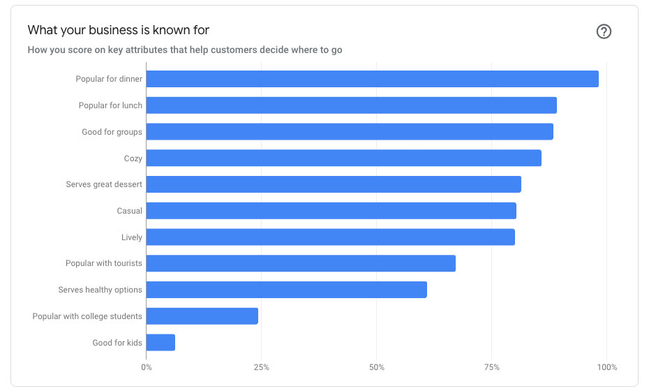 chart.jpg