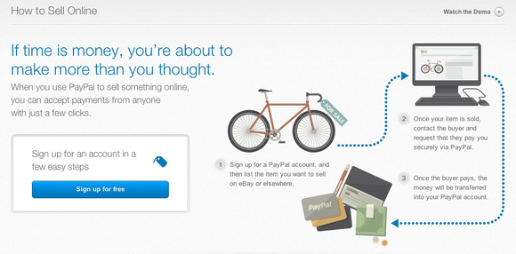 Instructions for how to set up online payment with PayPal How to Sell Via PayPal