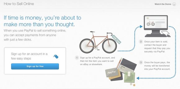 Instructions for how to set up online payment with PayPal How to Sell Via PayPal