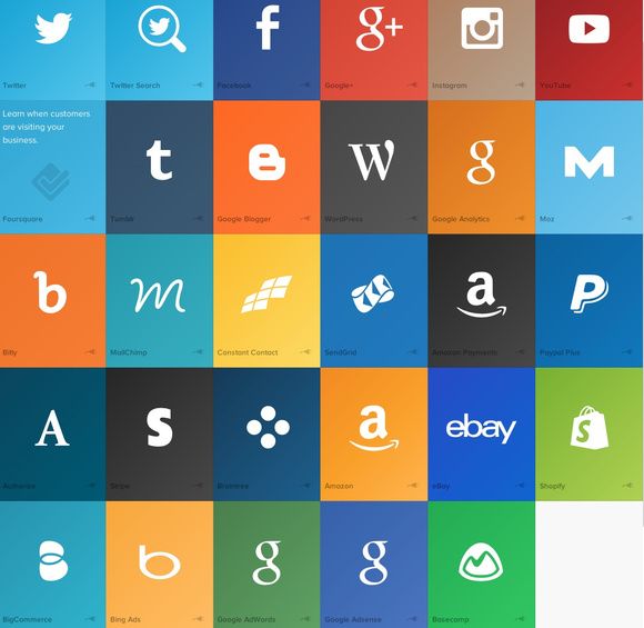 Platforms in Sumall include Twitter, Facebook, MailChimp, PayPall, and more. Sumall Platforms