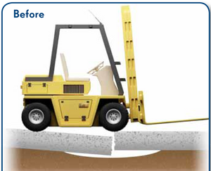 Reestablish Joint Integrity with the Joint-Saver - ABC Concrete Cutting Company