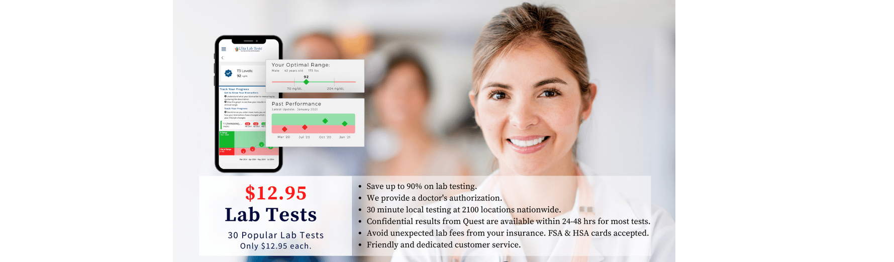 Lab test banner Acts Pharmacy and Healthcare Services