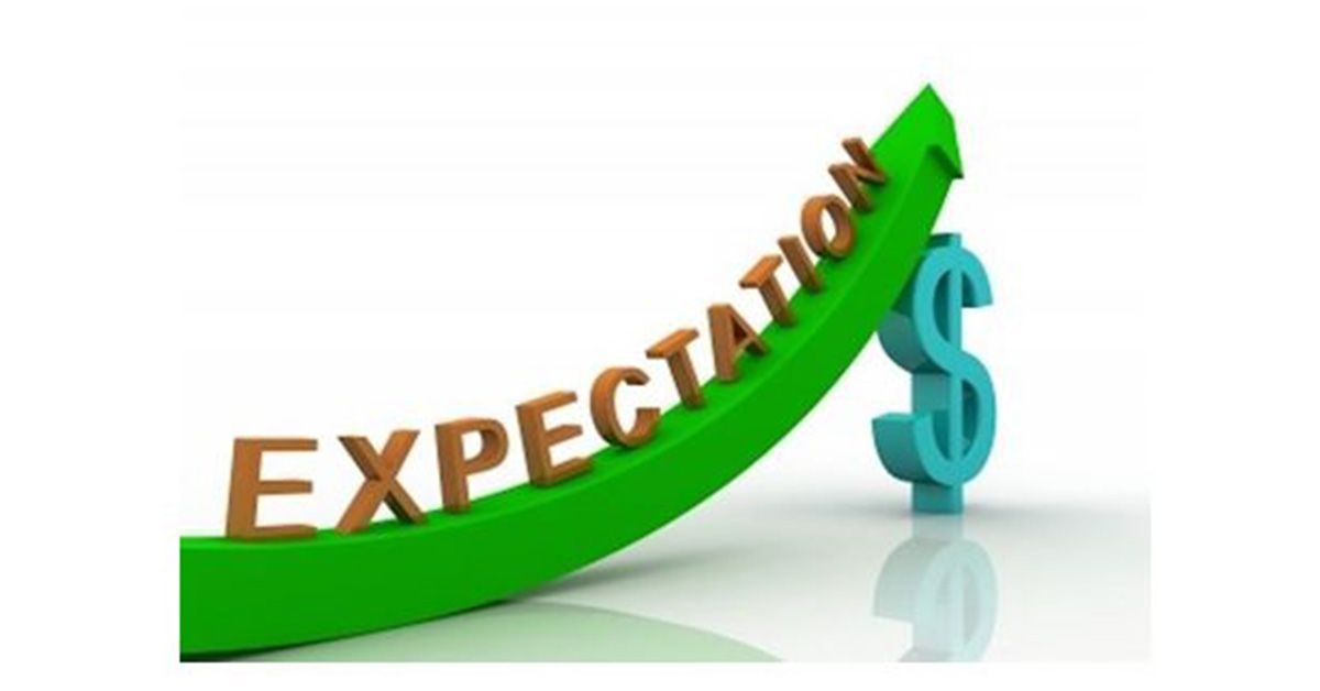 Graphic of profit expectations