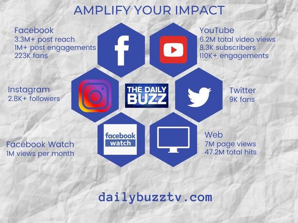 The Buzz social impact