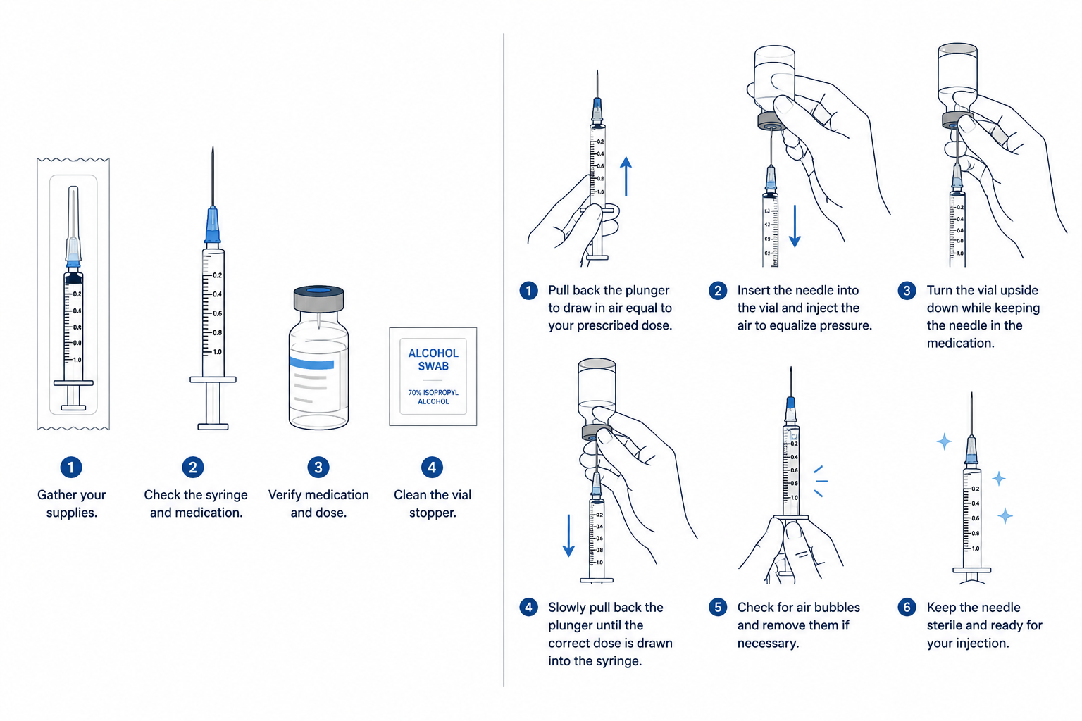 Injection Instructions