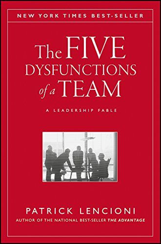 The Five Dysfunctions of a Team.jpg