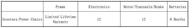 pic warranty.png
