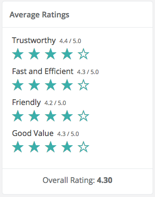 Screen Shot 2019-03-11 at 10.06.45 AM.png