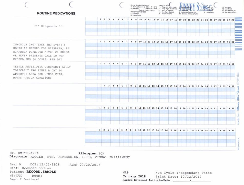 Medical Records For Administration