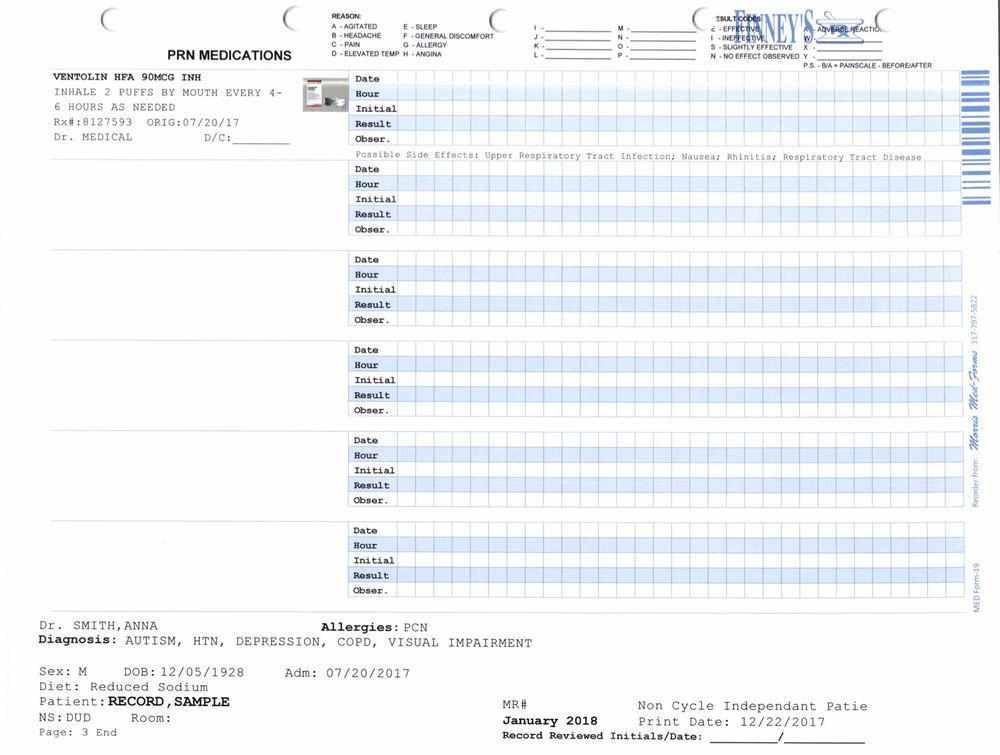 Example of medical records