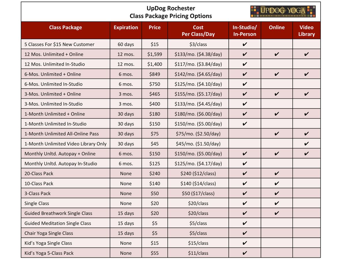 Yoga Class Pricing Options Table_UpDog Roch_010223.jpg