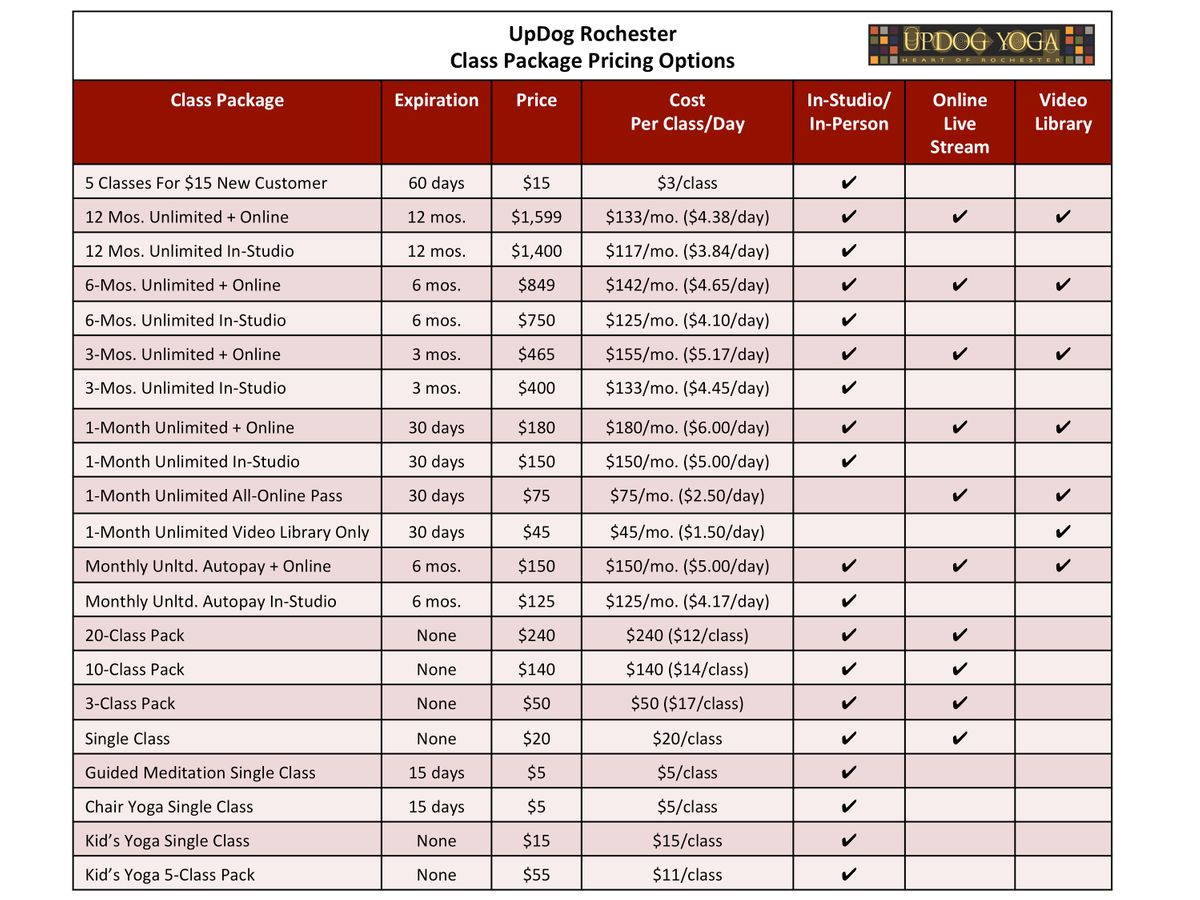 Yoga Class Pricing Options Table_UpDog Roch_040221.jpg