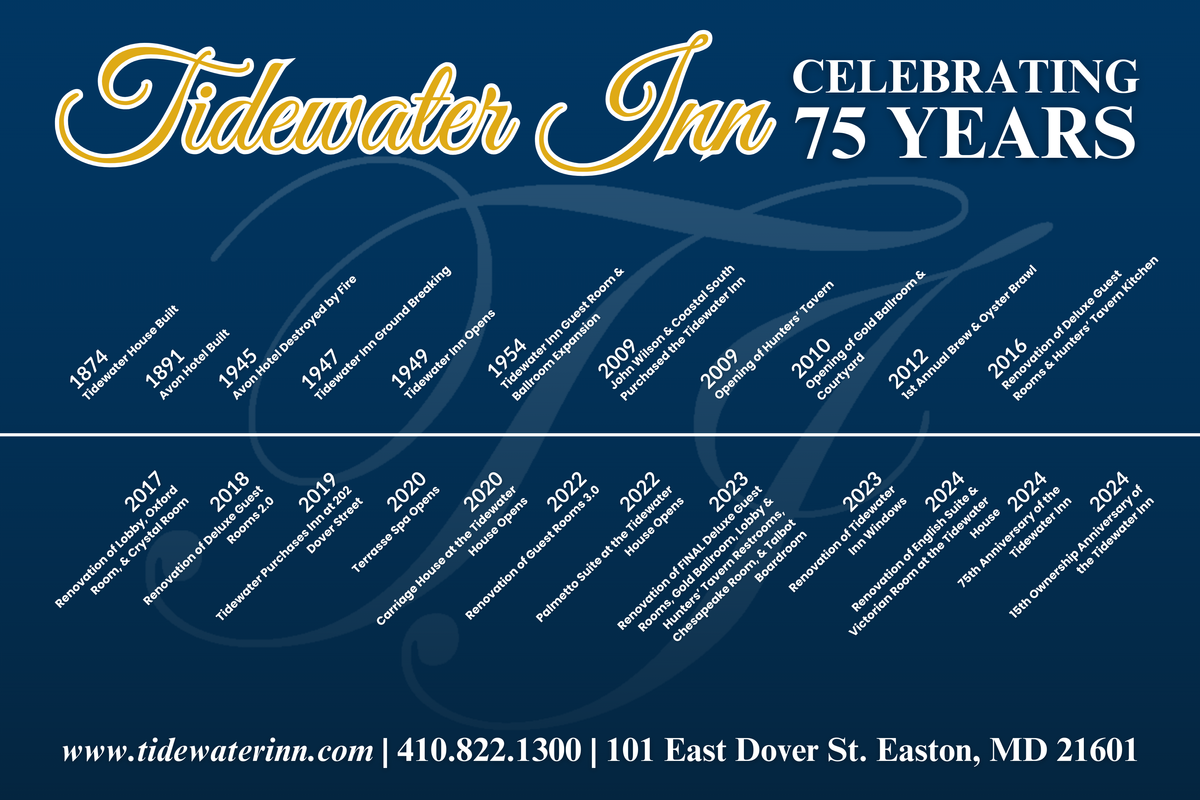 TWI 75th Anniversary (36 x 24 in).png