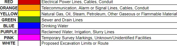 Uniform Color Codes- Final (2) (1).jpg