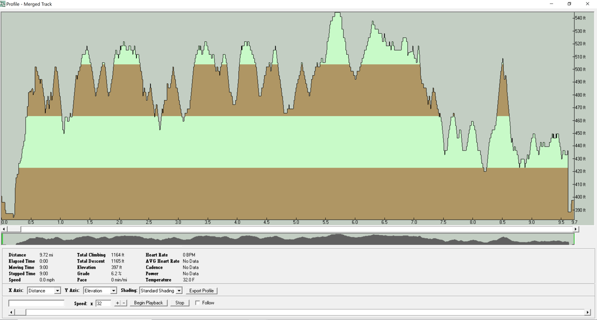 2019 ELEVATION PROFILE.png