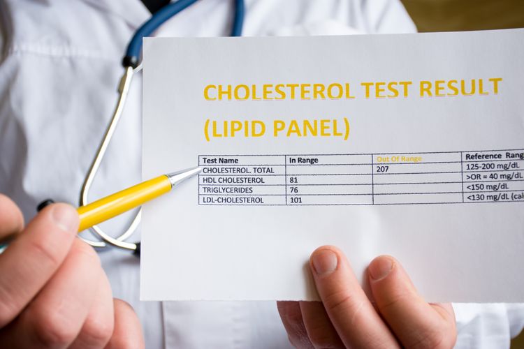 High Cholesterol