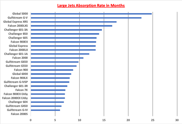 Large Jets AR Graph.png