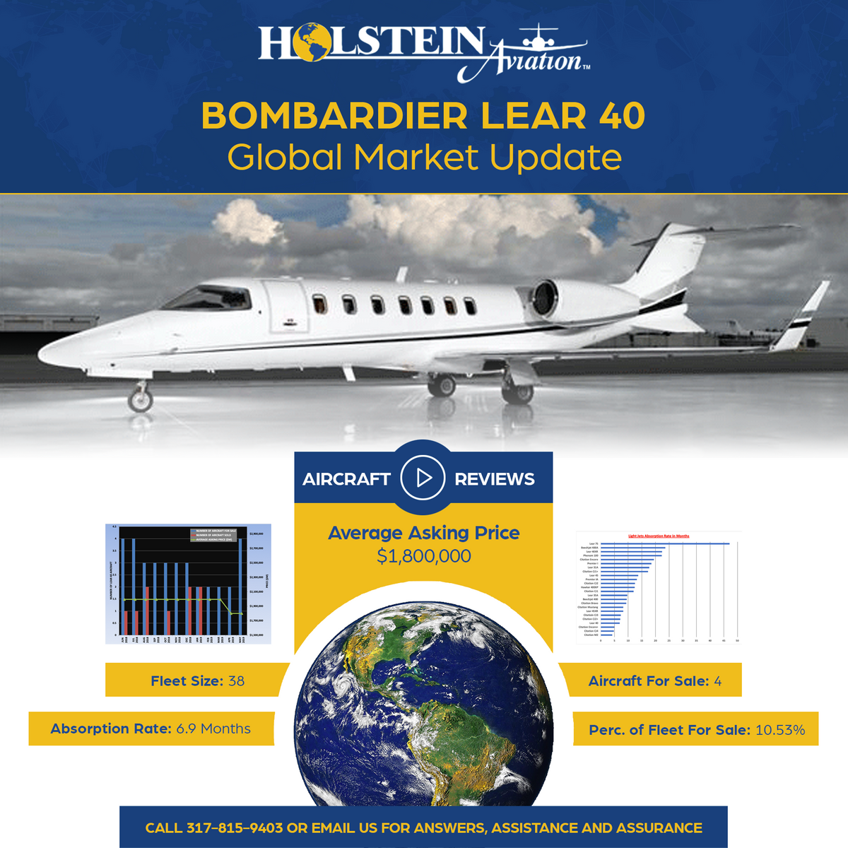 Bombardier-Lear40-Market-Update.png