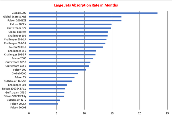 Large Jets AR Graph.png