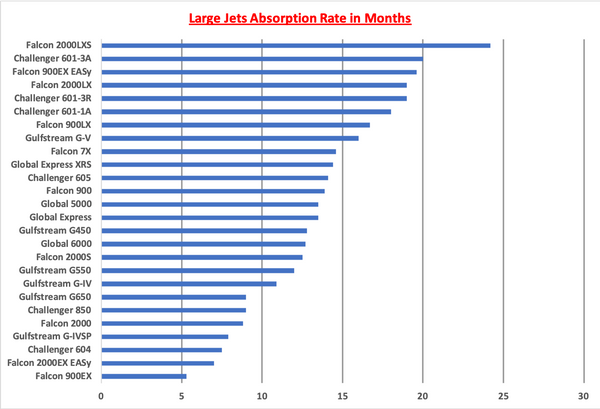 Large Jets AR Graph.png