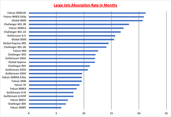 Large Jets AR Graph.png