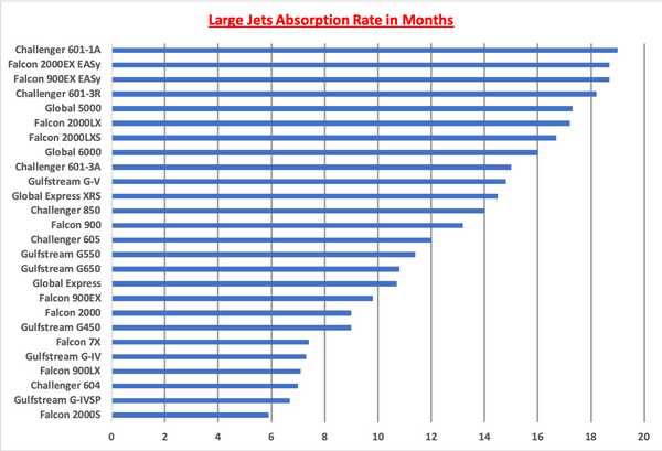 Large Jets AR Graph.png
