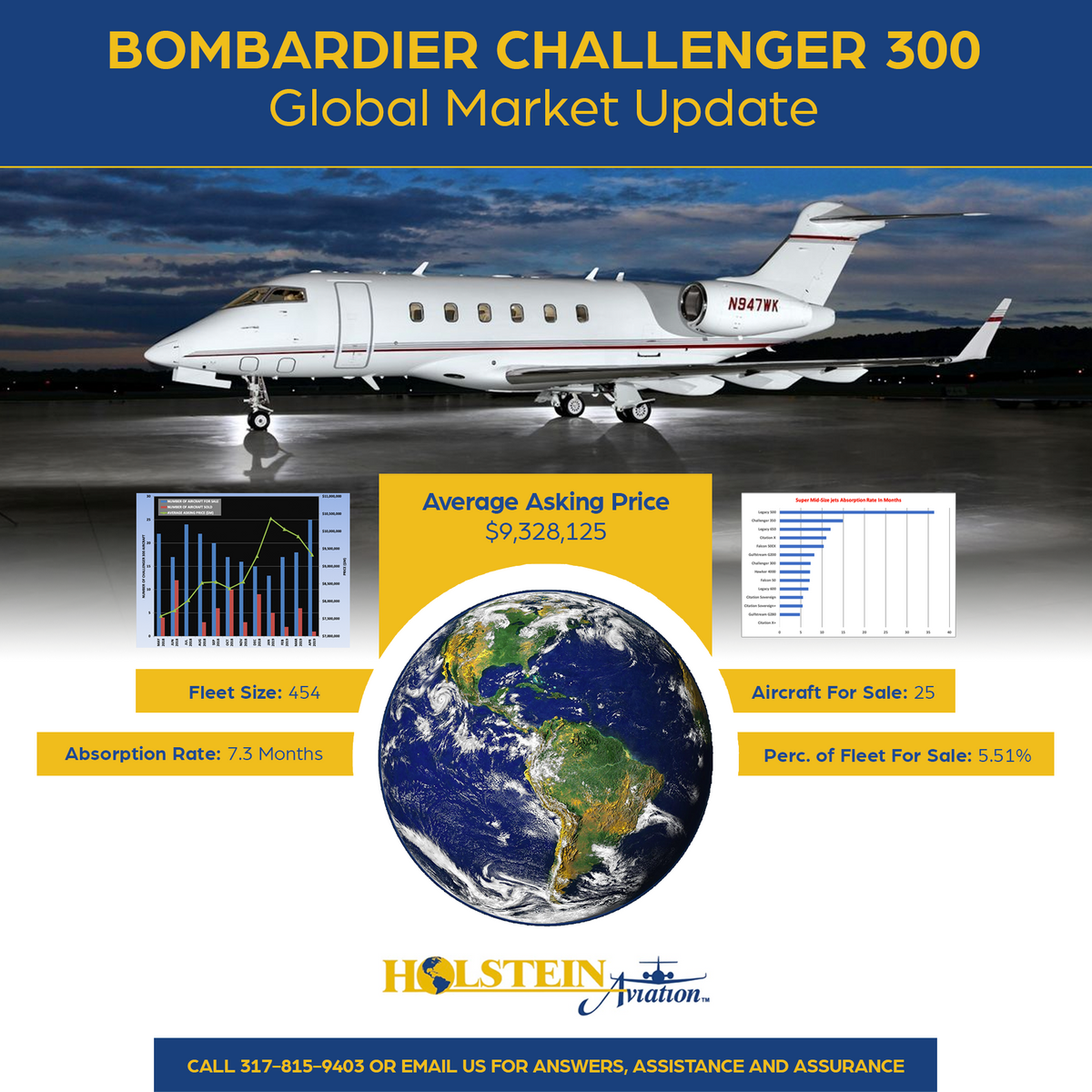 Challenger-300-Market-Update.png