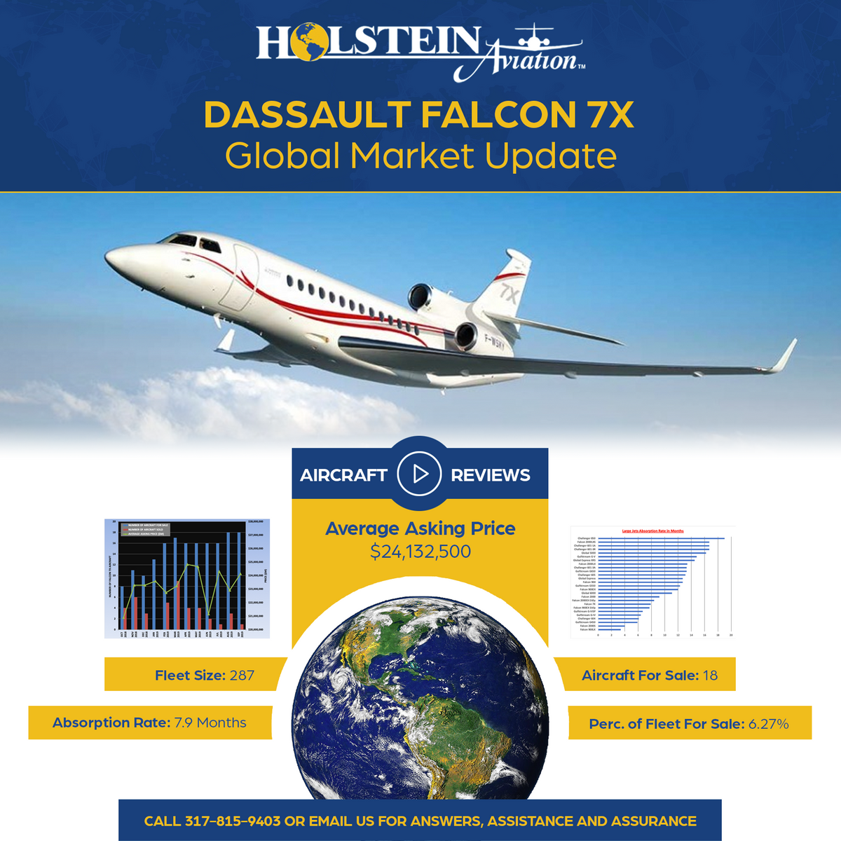 Dassault-Falcon-7X-Market-Update.png