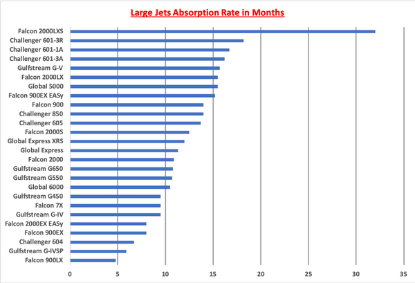 Large Jets AR Graph.png