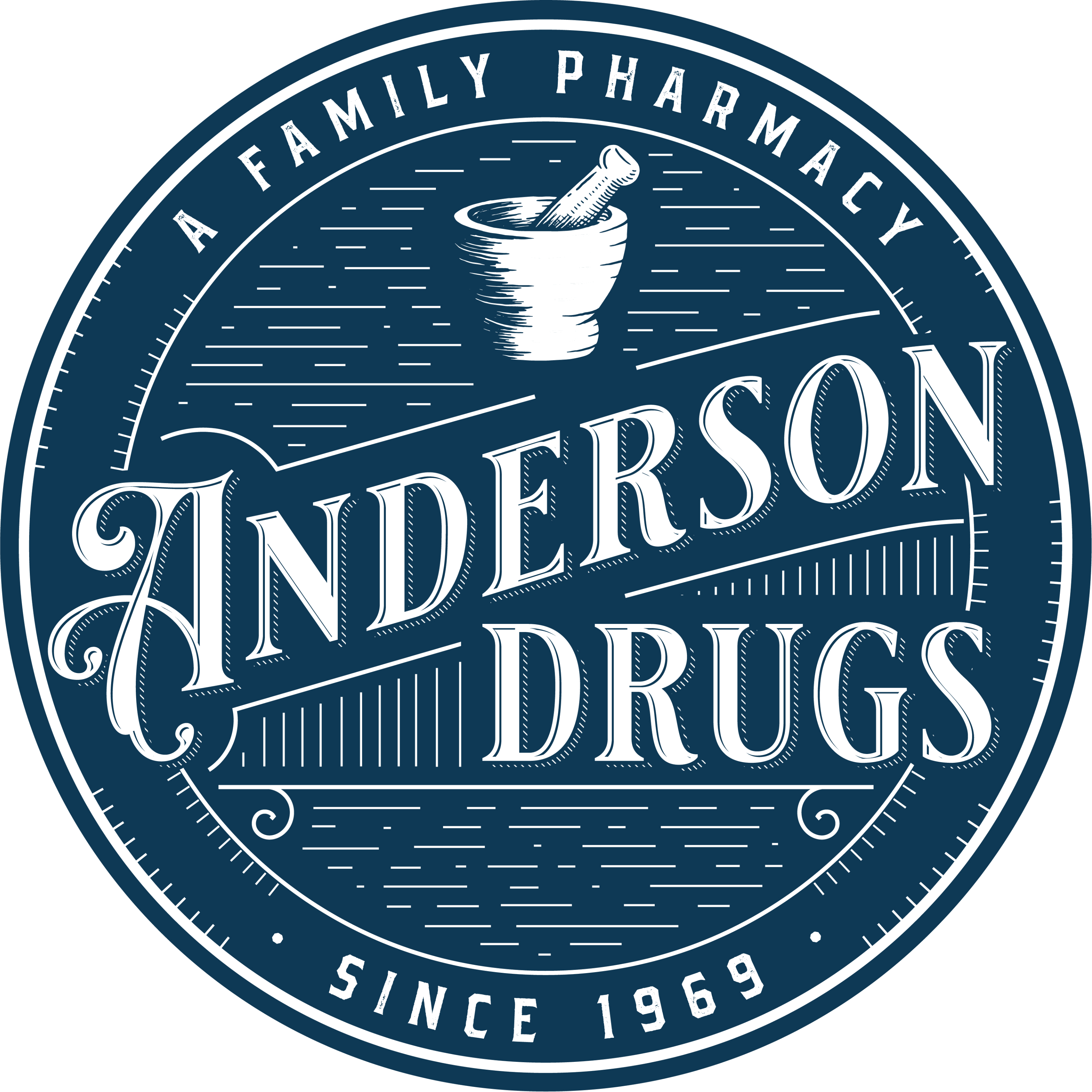 compounding-services-anderson-drugs