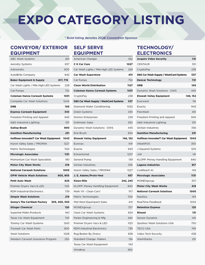 SCWA EXPO Guide 2026 category list 2.png