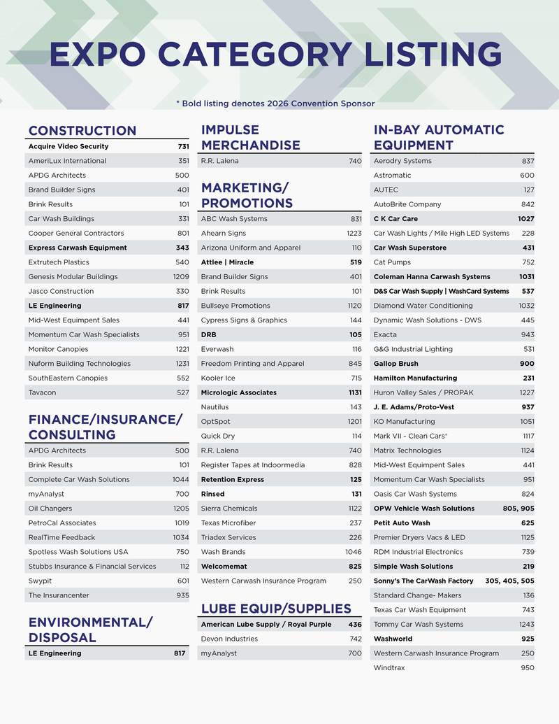 SCWA EXPO Guide 2026 category list 3.png