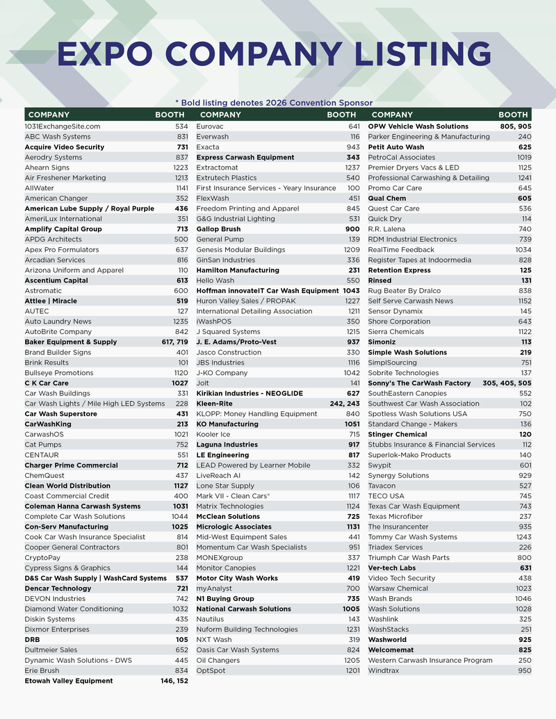 SCWA EXPO Guide 2026 company list.png