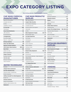 SCWA EXPO Guide 2026 category list 1.png