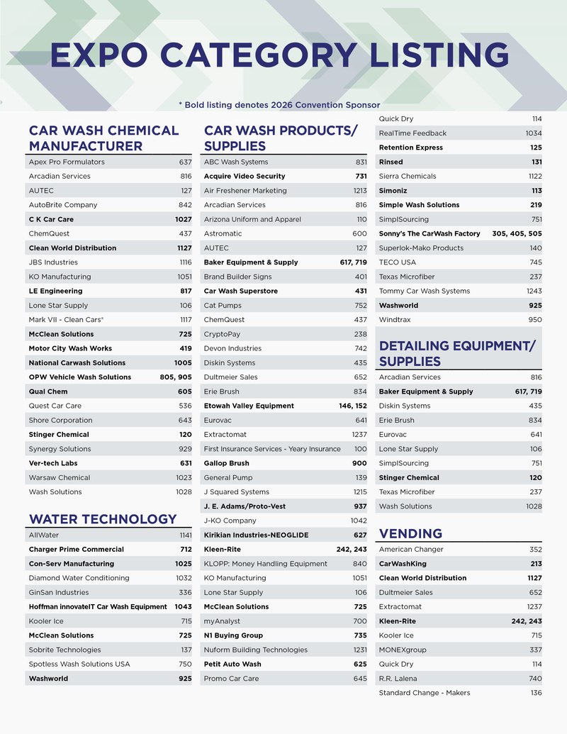 SCWA EXPO Guide 2026 category list 1.png