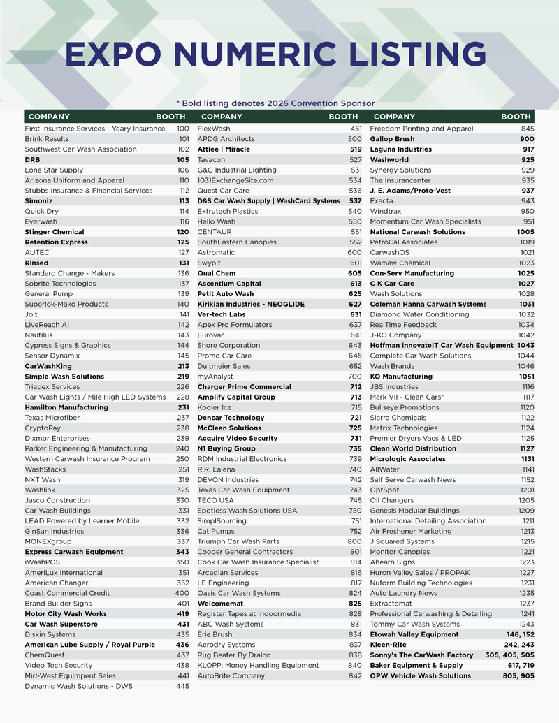 SCWA EXPO Guide 2026 numeric list.png