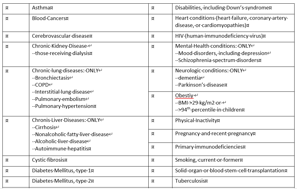 covid 19 health condition exceptions.png