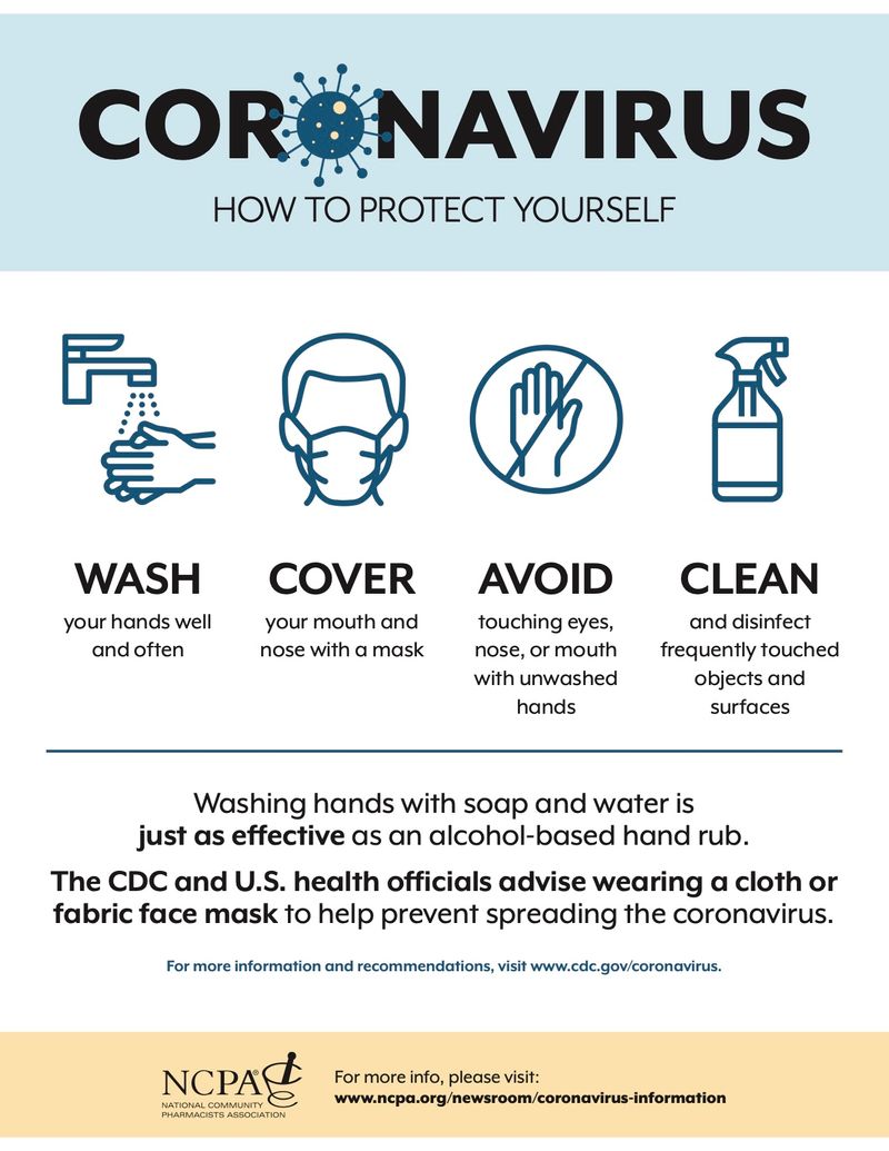 Coronavirus-Protect-Yourself.jpg